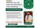 Unlock Your True Potential with the Best Astrologer in Bangalore - raghavendrajoshi