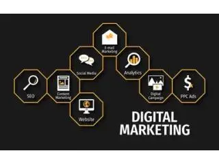 Digital Marketing Agency For Business Growth | Wall Communication Digital Marketing Agency For Business Growth | Wall Communication