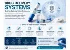 Drug Delivery Systems: A Guide to Smarter Patient Care
